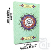 Title Image Sura Buqra Translated 115-1KC