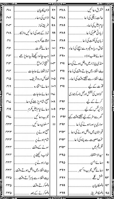 215-1L Aorad e Wazaif Urdu