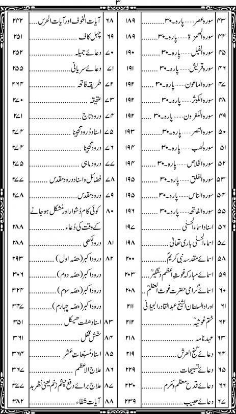 215-1L Aorad e Wazaif Urdu