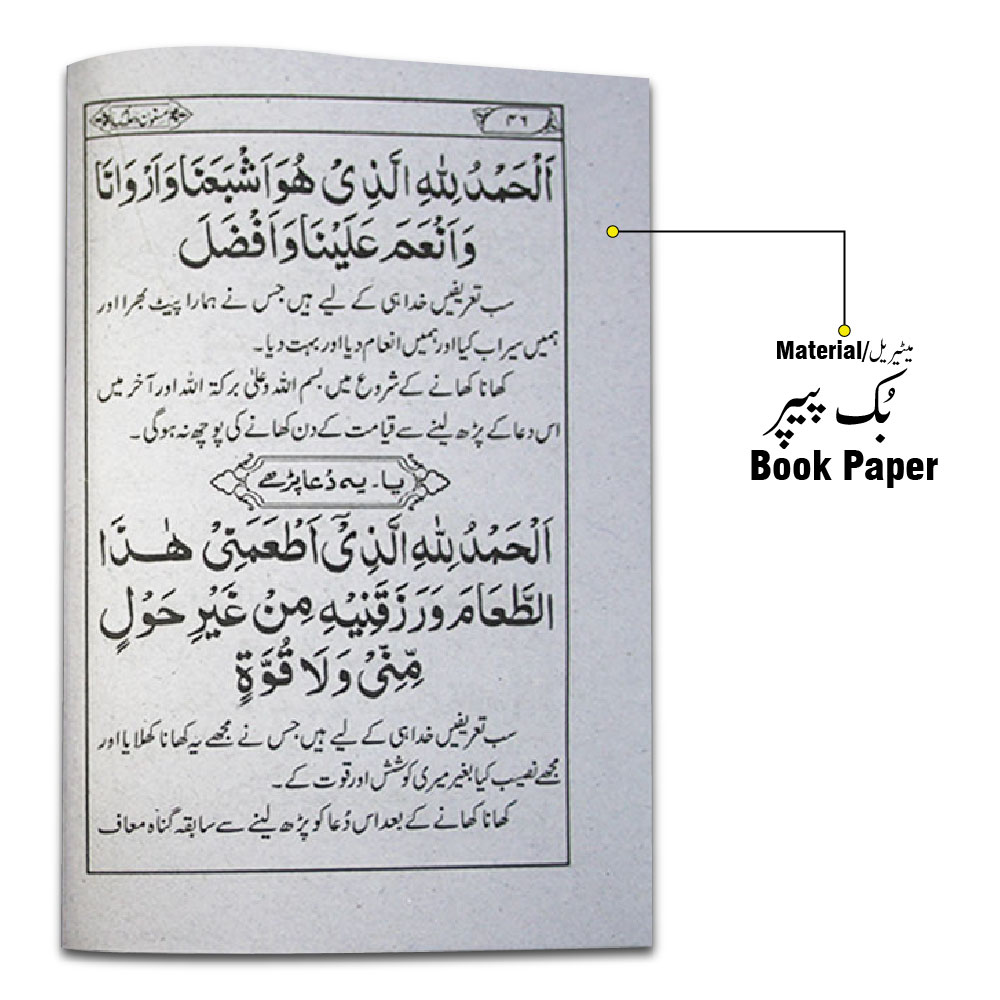 195 Masnoon Duaian