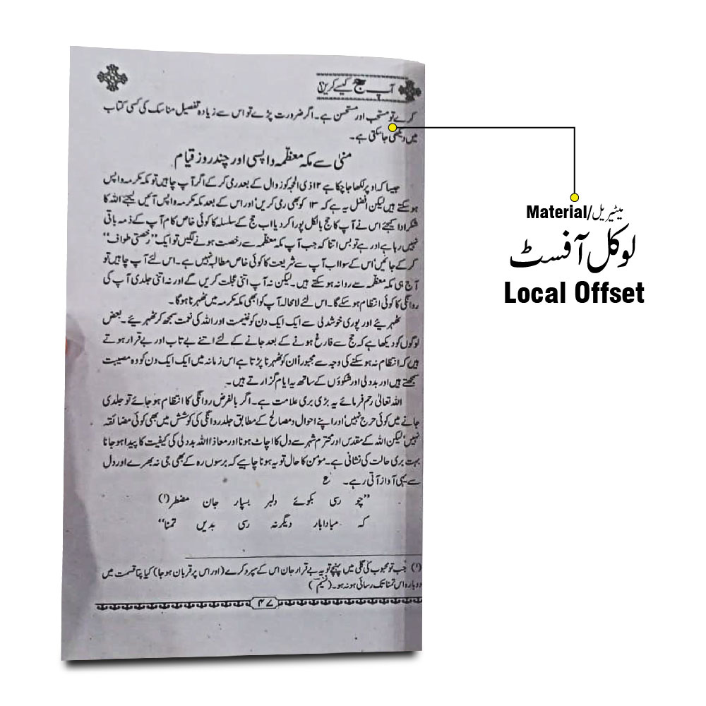 291-1C Ap Haj Kaise Karain(Urdu)