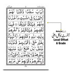 10-30L Holy Quran (Paraset)64 Page Bold