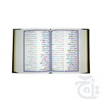 Inner Image Taleem ul Quran(Color Coded Pashto Translated) 61