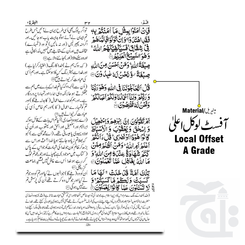 Inner Image Holy Quran(Fath Ul Hameed) 25A
