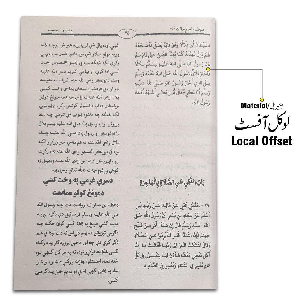 188 Muta Imam Maalik Pashto