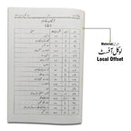 203 Islami Naam(Kanzul Asma)