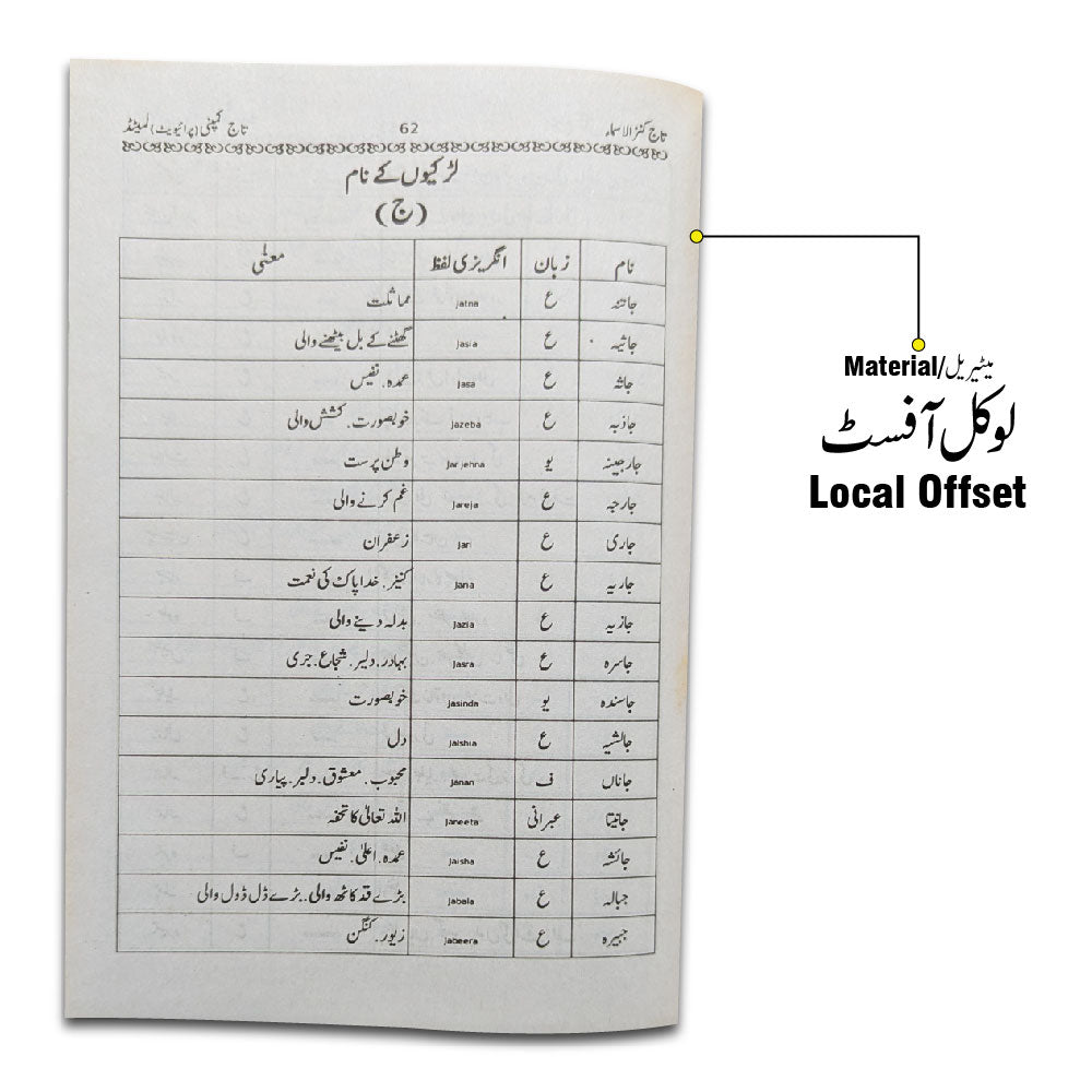 203 Islami Naam(Kanzul Asma)