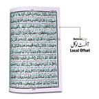 462A Holy Quran Kanzul Iman Sindhi Translated