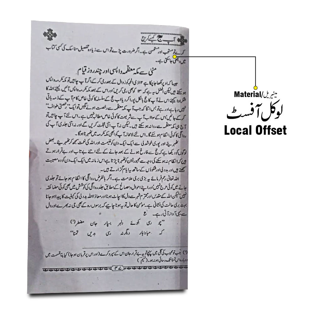 291-1C Ap Haj Kaise Karain(Urdu)