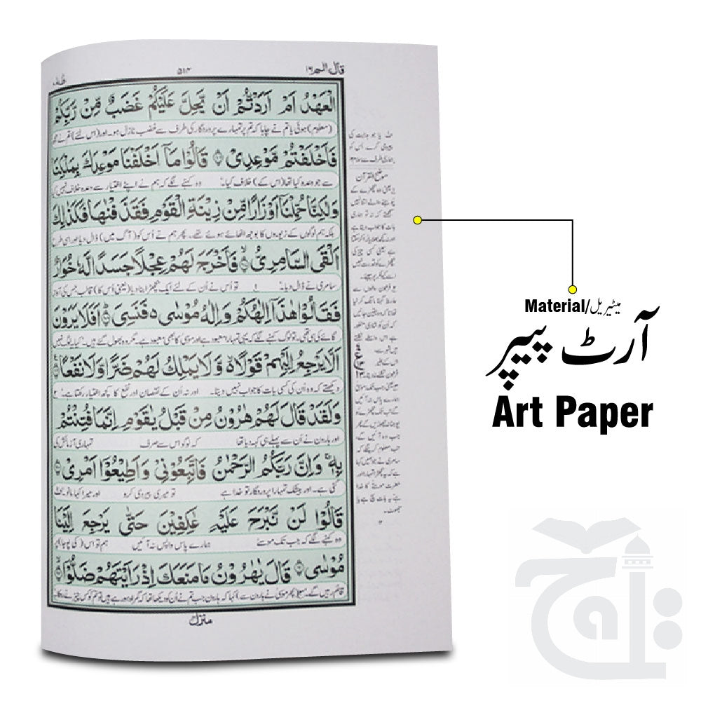 Inner Image Fateh Ul Hameed - Holy Quran Arabic With Urdu Translation Glossy/Art paper Translated By Fateh Muhammad (R.A) 465K