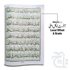 Inner Image Surah Yaseen Translated 16 Pages 87
