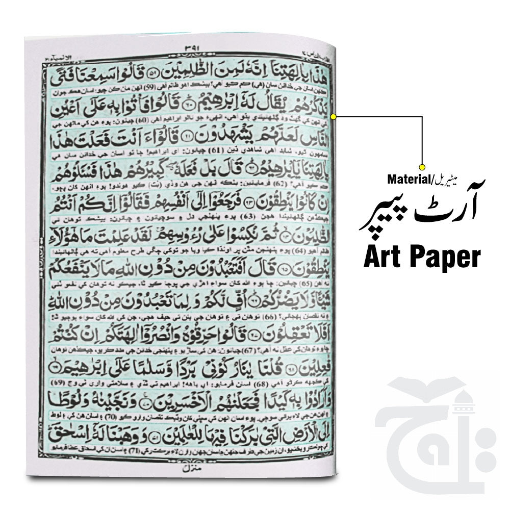 Inner Image Holy Quran Sindhi 458G