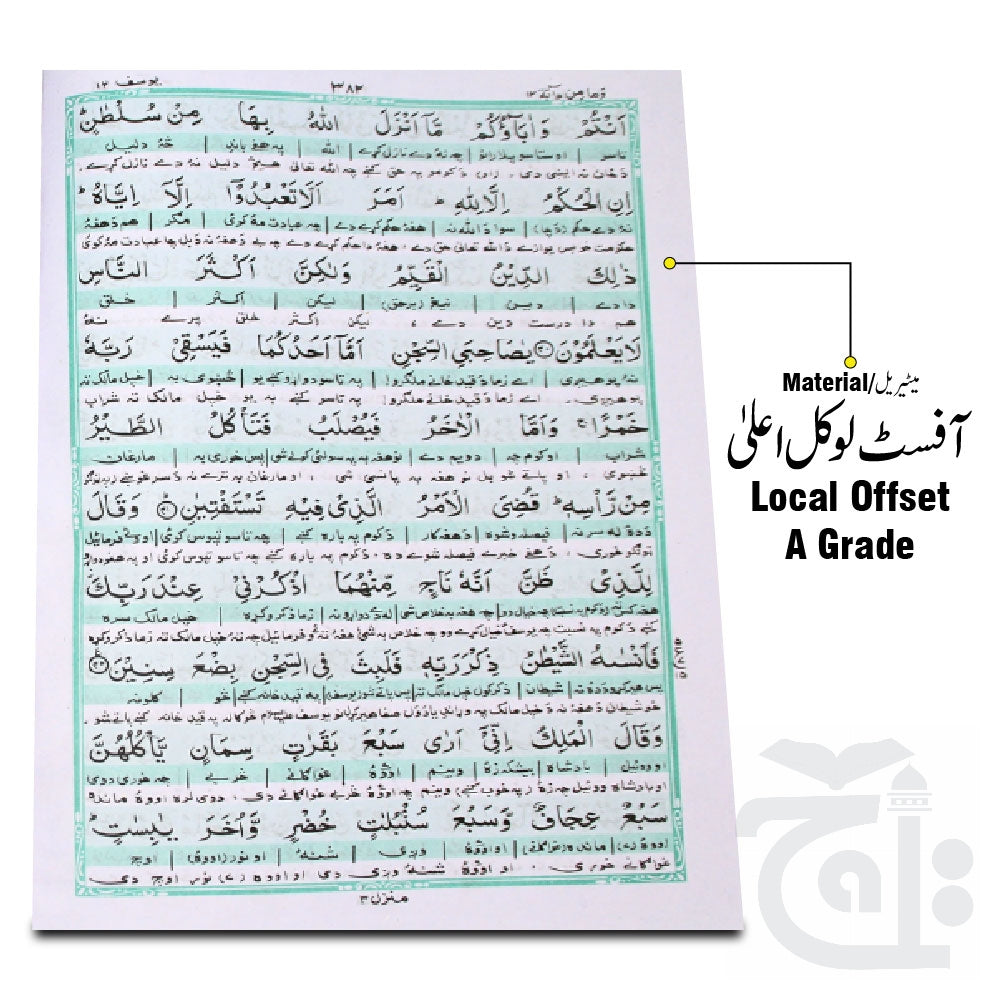 Inner Image Asan Tafseer Taleem ul Quran Pashto 161-5