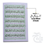 Inner Image Sura Mulk Translated 112-1C