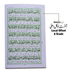 112-1C Sura Mulk Translated