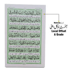 113-1C Sura Muzammil Translated