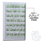Inner Image Sura Buqra Translated 115-1C