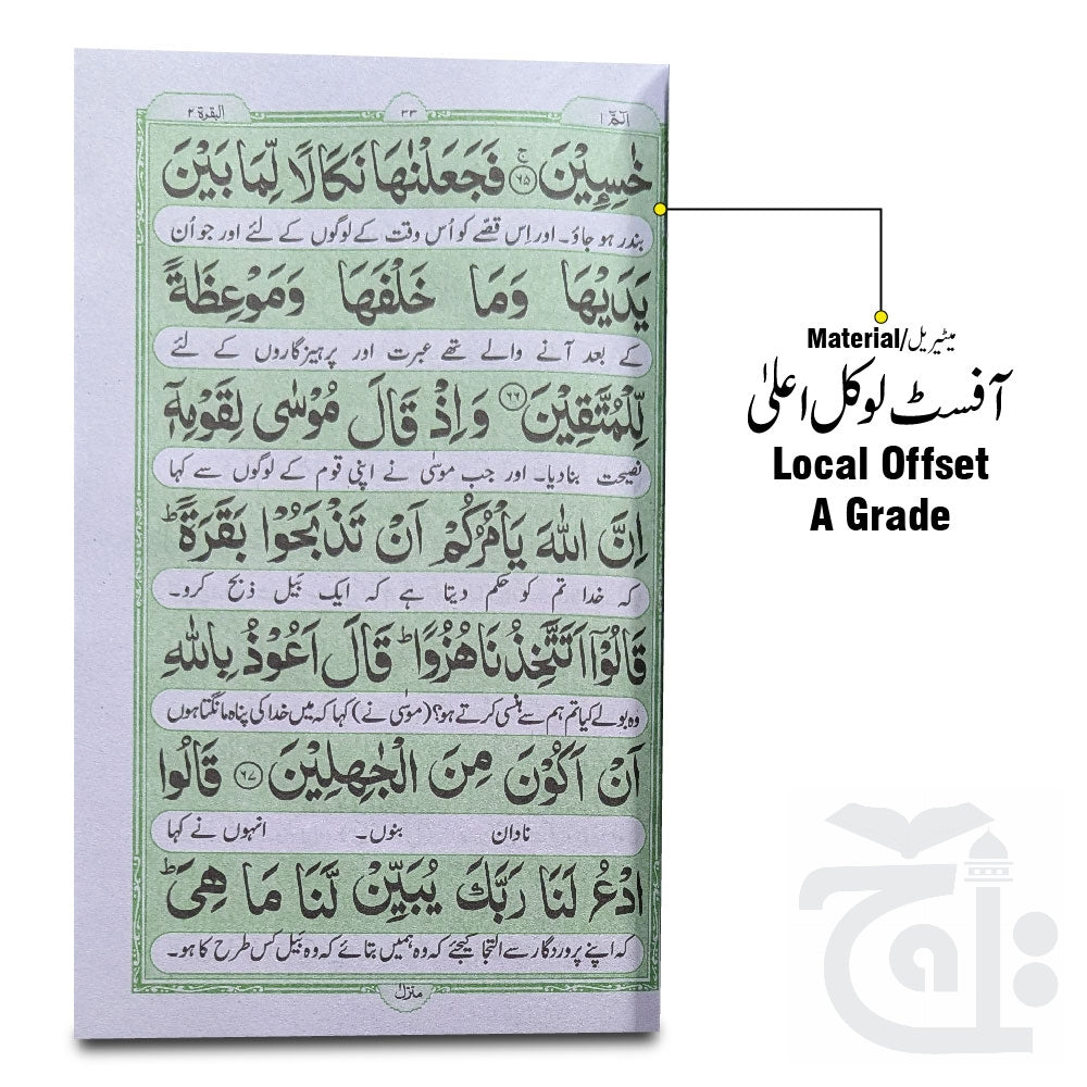 Inner Image Sura Buqra Translated 115-1C