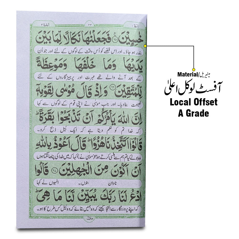 115-1C Sura Buqra Translated
