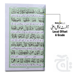 Inner Image Sura Buqra Translated 115-1C