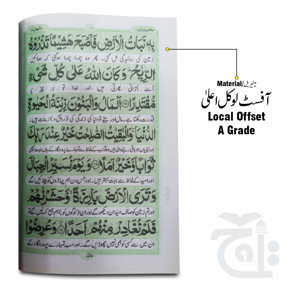 Inner Image Sura Kahaf Translated 317-1C