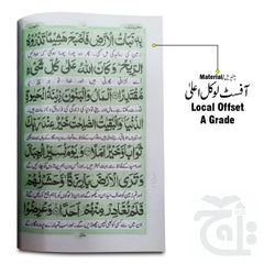 Inner Image Sura Kahaf Translated 317-1C