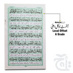 Inner Image Sura Naba Translated 332-1C