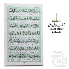 Inner Image Sura Naba Translated 332-1C