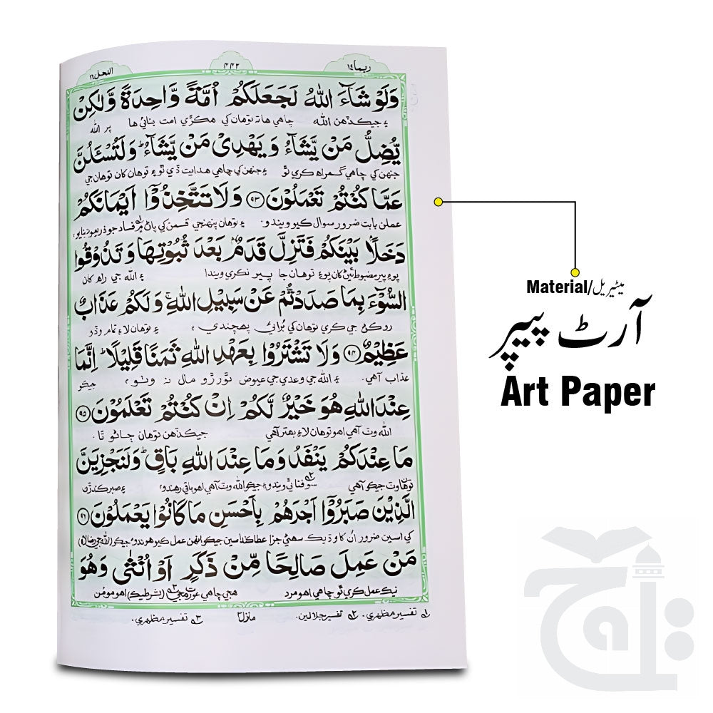 Inner Image Holy Quran Translated Sindhi 449kg