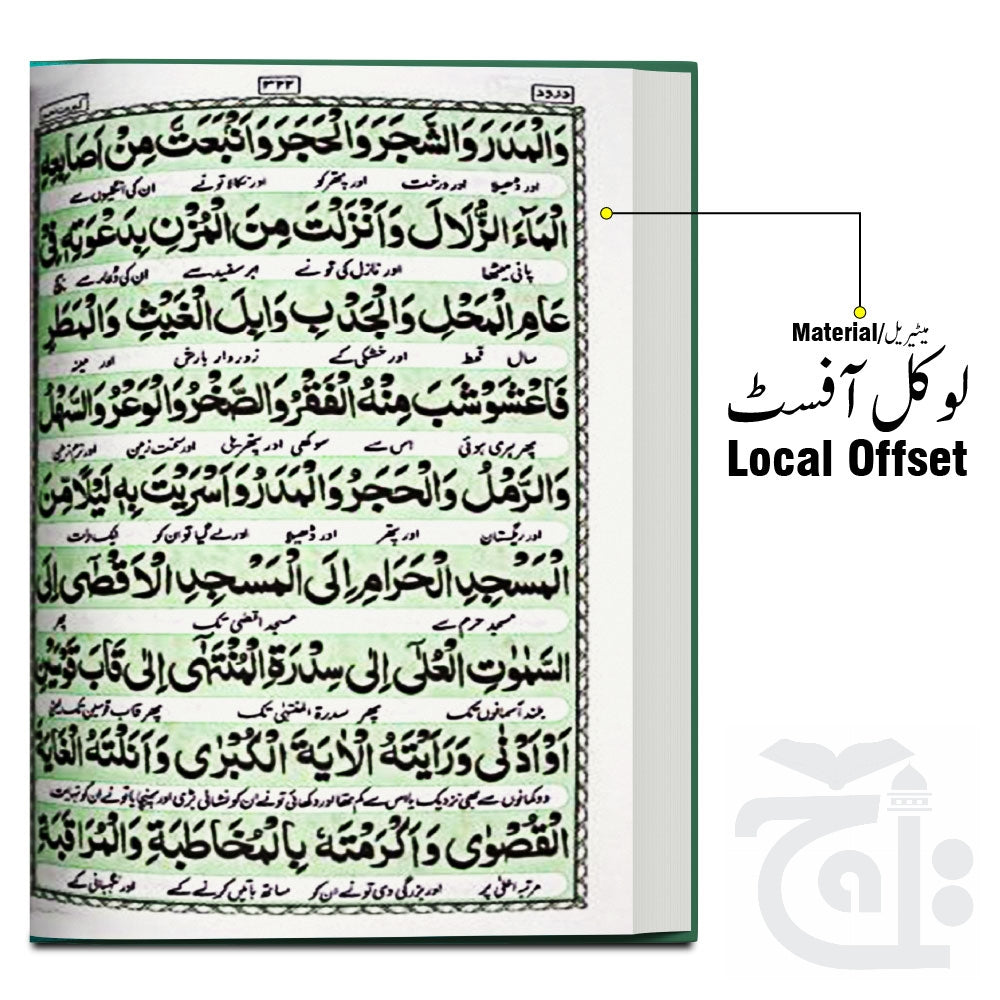 Inner Image Faqri Majmua e Wazaif Translated 220A