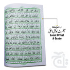 Inner Image Taleem ul Quran Word by Word Urdu Translation 160A