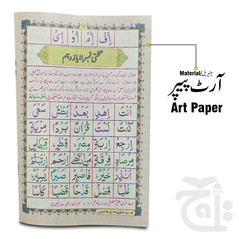 Inner Image Noorani Qaida Tajwidi 854