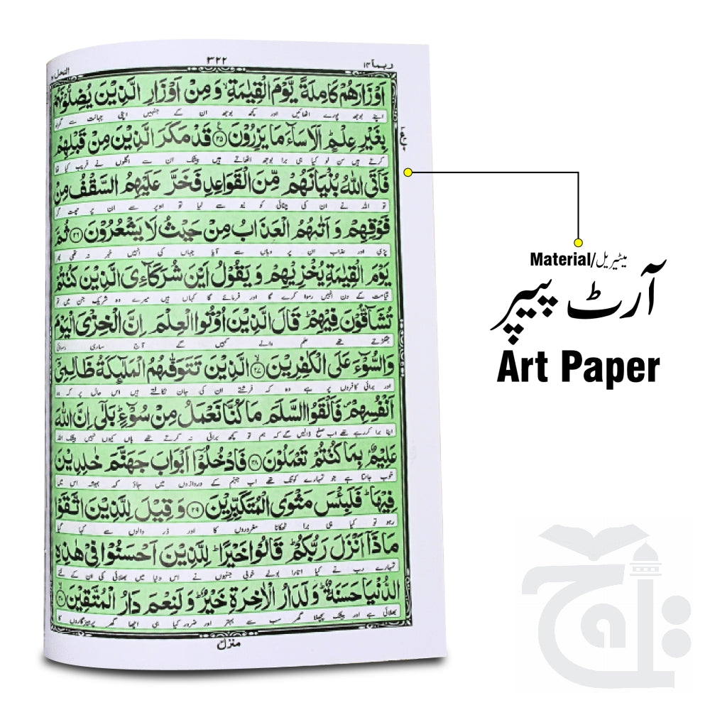 Inner Image Kanzul Iman Holy Quran Translated Perfume Golden 11KGM