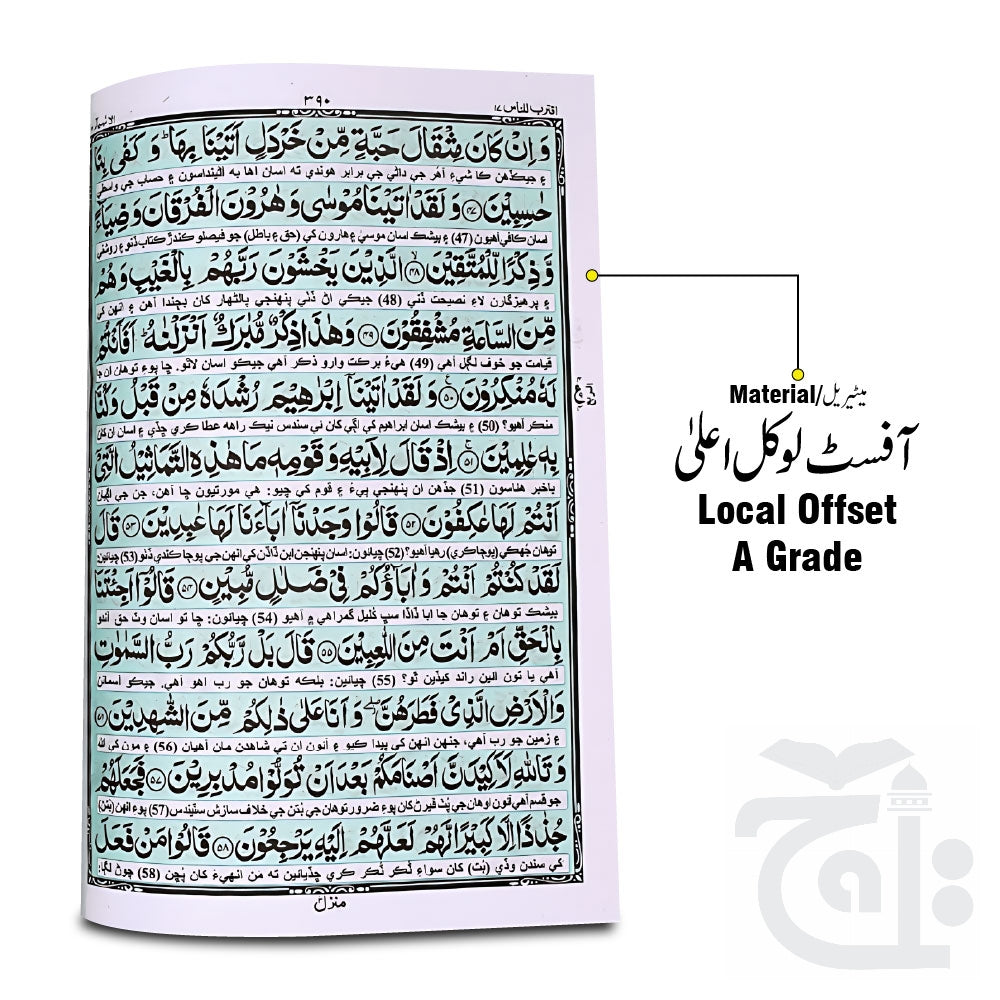 Inner Image Holy Quran(Translation Sindhi) 458L
