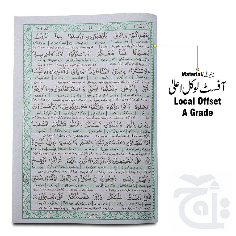 Inner Image Taleem ul Quran Pashto(Chob) 161-4