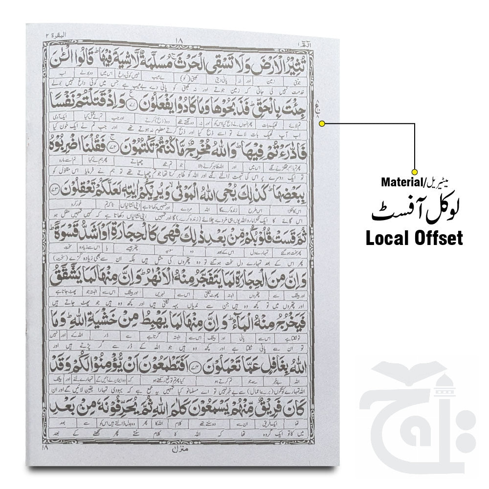 Inner Image Kanzul Iman Para 1 Word By Word Translation 12-1C