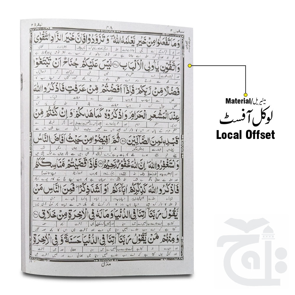 Inner Image Kanzul Iman Para 2 Word By Word Translation 12-2C