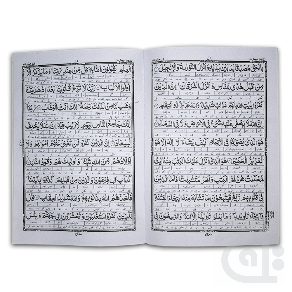 Inner Image Kanzul Iman Para 5 Word By Word Translation 12-5C