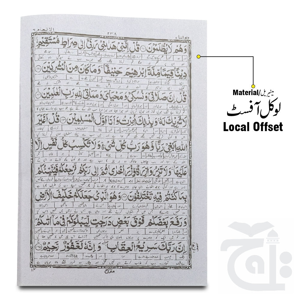 Inner Image Kanzul Iman Para 8 Word By Word Translation 12-8C