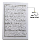 12-8C Kanzul Iman Para 8 Word By Word Translation