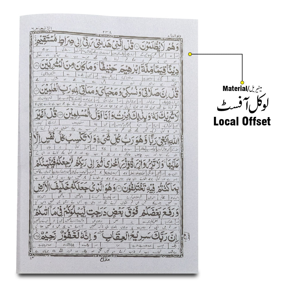 12-8C Kanzul Iman Para 8 Word By Word Translation