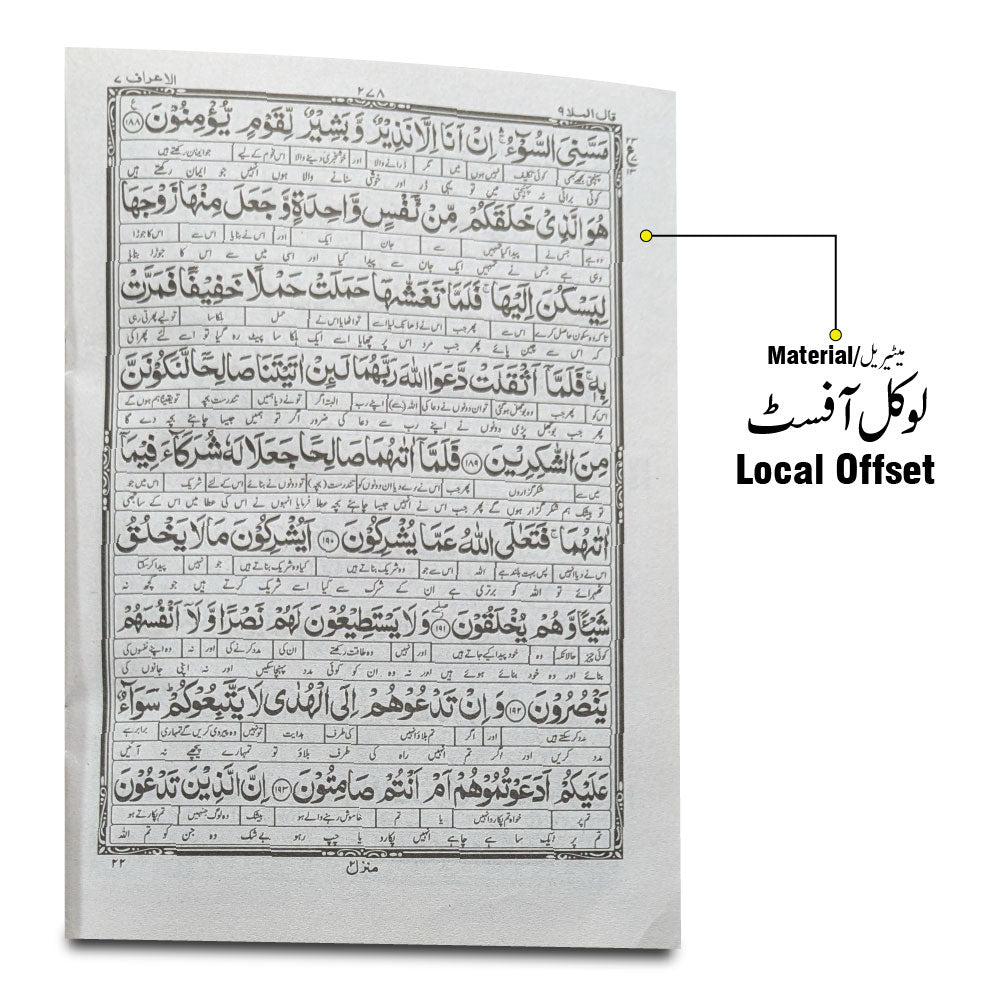 12-9C Kanzul Iman Para 9 Word By Word Translation