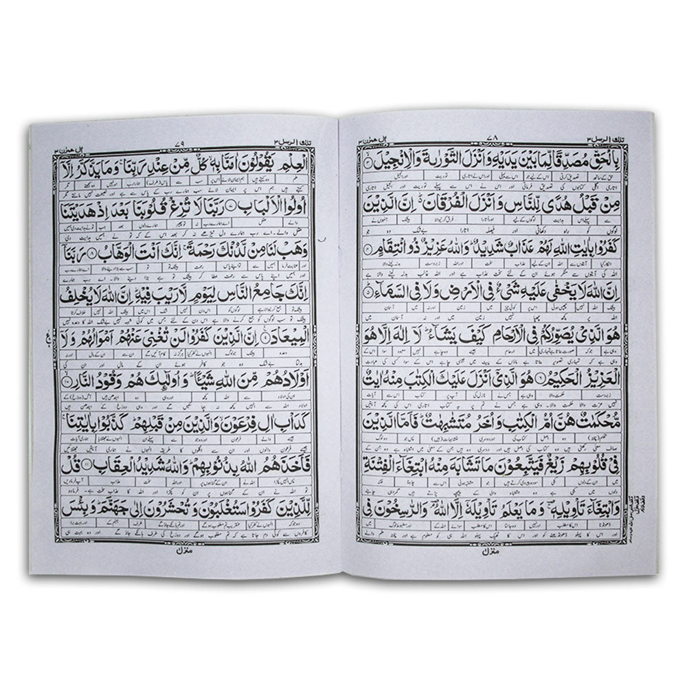 12-12C Kanzul Iman Para 12 Word By Word Translation
