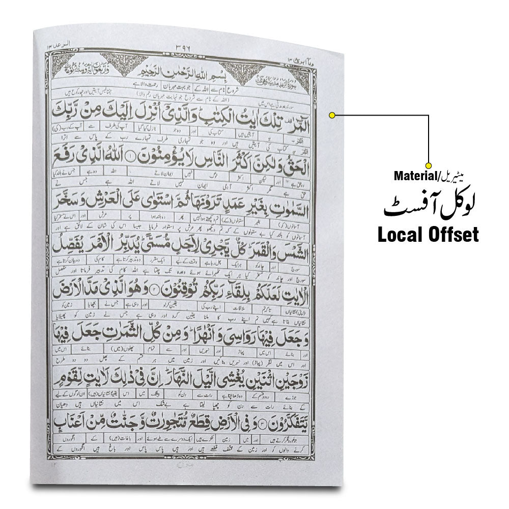 12-13C Kanzul Iman Para 13 Word By Word Translation