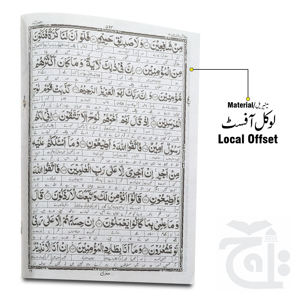 Inner Image Kanzul Iman Para 19 Word By Word Translation 12-19C