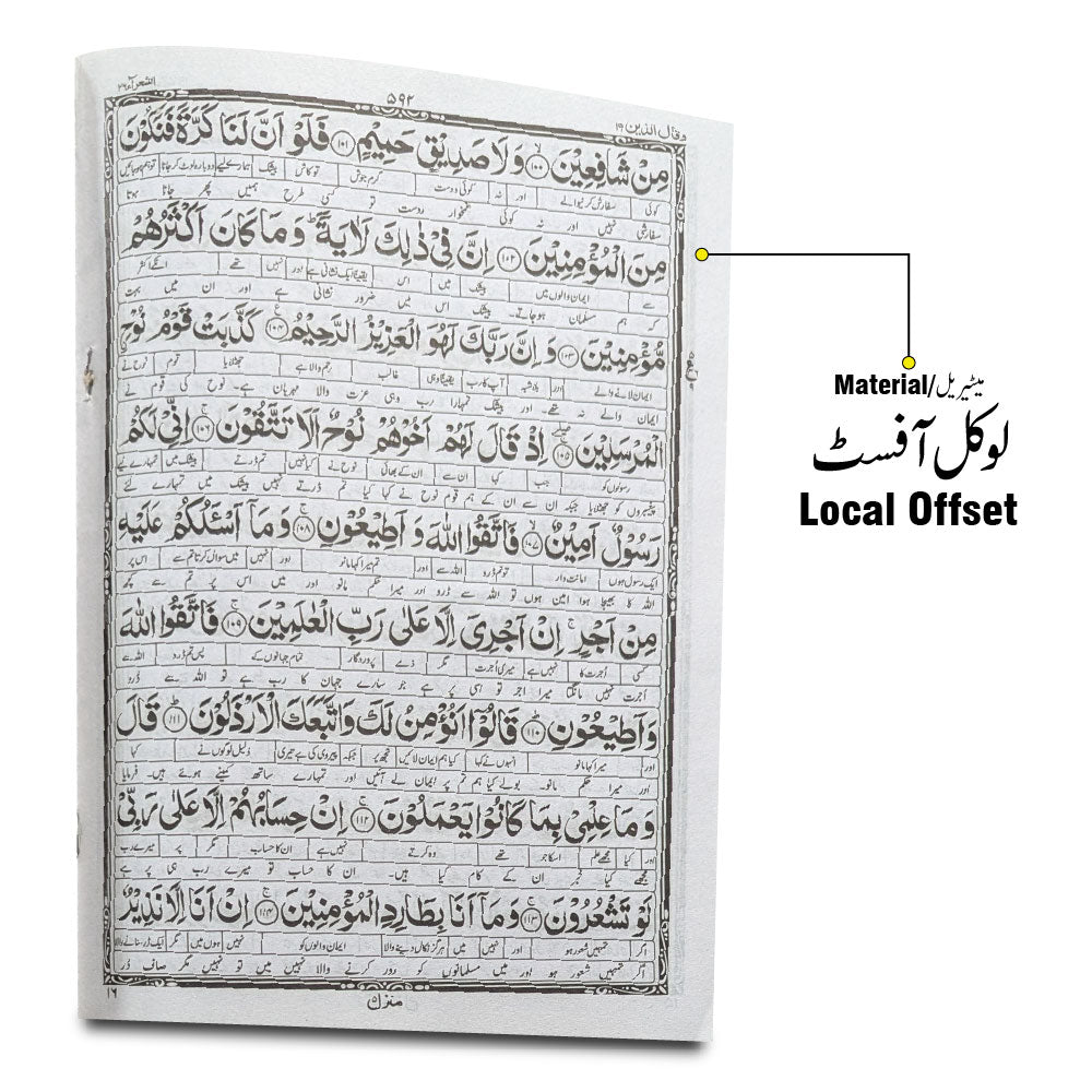 12-19C Kanzul Iman Para 19 Word By Word Translation