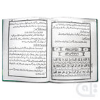 Inner Image Ibadaat-e-Ramzan Ul Mubarak Translated (Hard Cover) 1100L