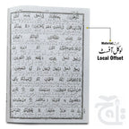 Inner Image Taleem Ul Quran Para 9 TQ9