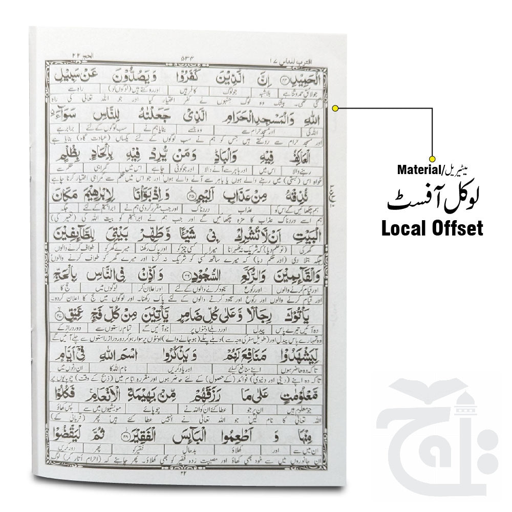 Inner Image Taleem Ul Quran Para 17 TQ17