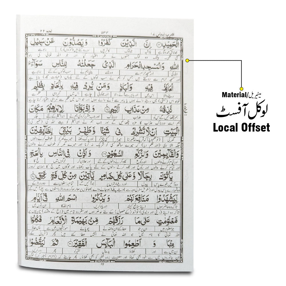 TQ17 Taleem Ul Quran Para 17